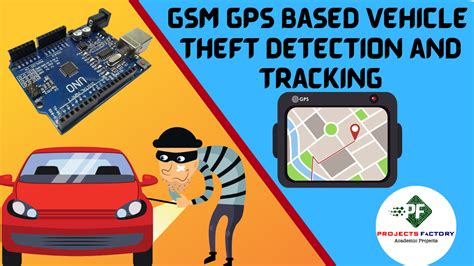 theft detection technology